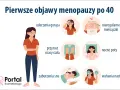 Pierwsze objawy menopauzy: Czy to perimenopauza? Sprawdź!