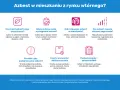 Azbest to włókniste minerały odporne na ogień i chemikalia. W starszych budynkach wygląda jak szary, włóknisty materiał.