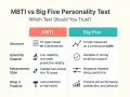 Porównanie MBTI i Big Five: MBTI ma 16 typów osobowości skróty, Big Five mierzy 5 cech. MBTI ma słabe wsparcie naukowe.