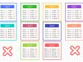 Tablice mnożenia od 1 do 10, w tym mnożenie przez 9. Pomoc dydaktyczna do nauki matematyki.