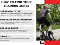 Find your best cycling training program by testing, calculating, setting zones, and tracking. Cyclist on a road.