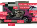 Bruit moteur voiture ? Isolez votre compartiment pour plus de confort