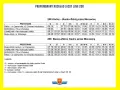 Rozkład jazdy 45 Morawica Kielce – sprawdź godziny i przystanki