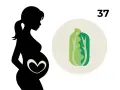 Silhouetten einer schwangeren Frau mit einem Herzsymbol auf dem Bauch. Daneben eine Illustration eines Salatkopfes und die Zahl 37, die die 37. SSW symbolisiert.