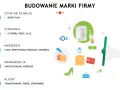 Budowanie marki firmy: biznesplan, strategia, narzędzia (logo, identyfikacja wizualna), konkurencja, klient. Skuteczny branding to klucz do sukcesu.