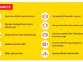 Kontrolka w samochodzie: Co oznacza? Reaguj, zanim będzie za późno!