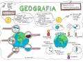 Zabawy na lekcji geografii: mapa myśli o fizycznej i społeczno-ekonomicznej geografii, Ziemia z warstwami, geoida, myśliciele.