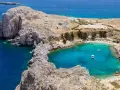 Ile trwa lot na Rodos? Czas przelotu z Polski i ważne informacje