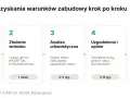 Procedura uzyskania warunków zabudowy krok po kroku: mapa, wniosek, analiza, uzgodnienia, decyzja WZ. Sprawdź, co potrzebne do uzyskania warunków zabudowy.