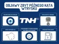 Objawy zbyt późnego kąta wtrysku: szarpanie pojazdem, spalanie stukowe, dym z wydechu, trudności z odpaleniem na ciepłym silniku, większe spalanie.