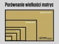Porównanie rozmiarów matryc w aparatach: od średniego formatu po 1/2,3". Pełna klatka jest punktem odniesienia.
