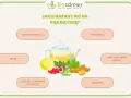 Dieta na cerę: co jeść, by mieć zdrową i promienną skórę?