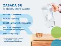 Zasada 5R w duchu zero waste, inspirowana Marie Kondo: odmawiaj, redukuj, wykorzystuj ponownie, segreguj, kompostuj. Wybieraj BRITA.