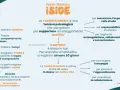 La Token Economy, utile per ADHD e DSA, usa gettoni per premiare comportamenti positivi, migliorare concentrazione e collaborazione.