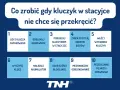 Co zrobić, gdy kluczyk w stacyjce nie chce się przekręcić? Lista 10 kroków, od użycia klucza zapasowego po przekazanie pojazdu serwisowi.