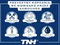 Przyczyny niebieskiego dymu z rury wydechowej: uszczelniacze zaworowe, pierścienie tłokowe, turbosprężarka, świece żarowe, odma, zły olej.