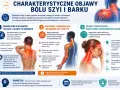 Objawy bólu szyi i barku: ograniczenie ruchomości, drętwienie rąk, szumy uszne, bóle głowy. Wczesna reakcja zapobiega poważnym schorzeniom.