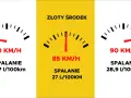 Spalanie ciągnika: L/100 km to mit! Ile pali w polu i jak oszczędzać?