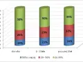 Ile zarabia prawnik w Niemczech? Zaskakujące fakty o wynagrodzeniach