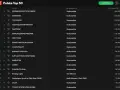 Polska Top 50 na Spotify. Quebonafide dominuje listę z utworami jak "Szubienicapestycydydybroń".