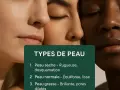 Trois visages aux teints variés se rapprochent. Une carte indique comment **connaître son type de peau** : sèche, normale ou grasse.