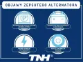Objawy awarii alternatora w samochodzie: szybkie rozładowanie akumulatora, świecąca kontrolka ładowania, niskie napięcie na klemach, nagłe gaśnięcie silnika.