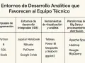 Tabla compara lenguajes, IDEs, herramientas de visualización y plataformas de Big Data, incluyendo herramientas como Apache Spark y Hadoop.