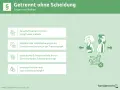 Getrennt lebend: Dauerhaft getrennt leben bringt keine Vorteile. Mitversicherung, Erbrecht und erneutes Heiraten sind geregelt.