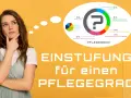 Frau denkt nach über die Einstufung für einen Pflegegrad. Die Grafik zeigt, welche Fragen der medizinische Dienst bei der Pflegegrad-Einstufung stellt.