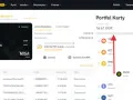 Jak zamówić kartę Binance i uniknąć zbędnych opłat