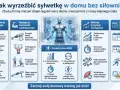 Jak wyrzeźbić sylwetkę kobiecą w domu? Plan FBW, dieta i regeneracja to klucz do wymarzonej formy. Zacznij trening już dziś!