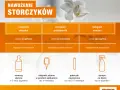 Tabela pokazuje, jak często podlewać storczyki w zależności od pory roku i fazy wzrostu. Odżywki płynne stosuj 1-2 razy tygodniu.