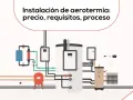 Esquema de instalación de aerotermia para vivienda unifamiliar, mostrando componentes clave y tuberías.