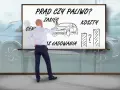 Mężczyzna pisze na tablicy "Prąd czy paliwo?", rysując samochód, wykresy i pytając o zasięg, koszty i czas ładowania.