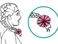 Dessin d'une femme avec une tresse ornée d'une fleur rose. Gros plan sur la tresse et la fleur dans un cercle.
