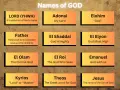 Names of GOD, including Elohim, Theos (Greek for God), and Jesus, exploring the origin of the word God.
