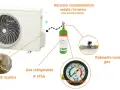 Unità esterna di condizionatore con bombola di gas refrigerante R410A, manometro e rubinetto per la ricarica.