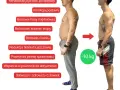 Kiedy rehabilitacja przynosi efekty? Realne ramy czasowe