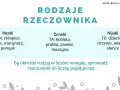 Rodzaje rzeczownika: męski (ten), żeński (ta), nijaki (to). Jakie pytania pomogą określić rodzaj?
