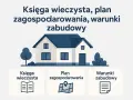 Dom, księga wieczysta, plan zagospodarowania i warunki zabudowy – kluczowe elementy dla terenu zabudowanego.