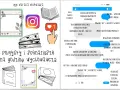 Grafika z elementami do lekcji wychowawczej klasa 7: ikony social mediów, książki, dymki z tekstem o relacjach i emocjach.