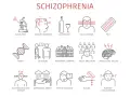 Grafik zeigt Symptome von Schizophrenie: Bluttest, Denkstörung, Halluzinationen, Delusionen, soziale Ausgrenzung, intellektueller Verfall, Suizidgedanken.