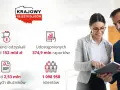 HKR: Firma, buty czy KRD? Rozwiąż zagadkę i znajdź odpowiedź!