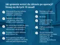 Zasady powrotu do zdrowia po operacji: aktywność, dieta, nawodnienie, mobilność, pielęgnacja rany, higiena, leki, rehabilitacja, słuchanie organizmu. Pamiętaj o drenie chirurgicznym i konsultacji z lekarzem.