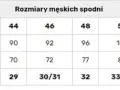 Spodnie XL jaki to rozmiar? Odkryj wymiary, które musisz znać