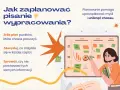 Tworzenie konspektu wypracowania: planuj punkty, decyduj o treści i unikaj powtórzeń. Planowanie uporządkuje myśli.