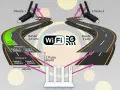 Diagrama de Wi-Fi 6 mostrando el ancho de banda wifi 5ghz y 2.4 GHz, con clientes y flujos MIMO.