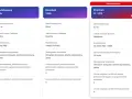 Porównanie planów: Podstawowy (33 zł), Standard (49 zł), Premium (67 zł). Sprawdź, ile kosztuje Netflix i wybierz najlepszą opcję dla siebie.