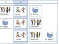 Bilder und Texte zu Satzarten für die Grundschule: Kinder tanzen im Regen.