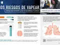 Los cigarrillos electrónicos contienen nicotina, que causa adicción. El aerosol puede dañar tus pulmones con químicos. Evita las consecuencias de fumar vaper.
